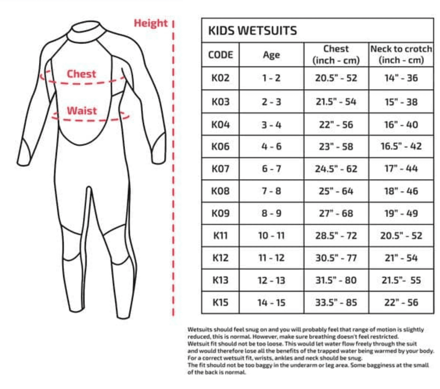 TWF - XT3 KIDS WETSUIT | Conwy Kayaks