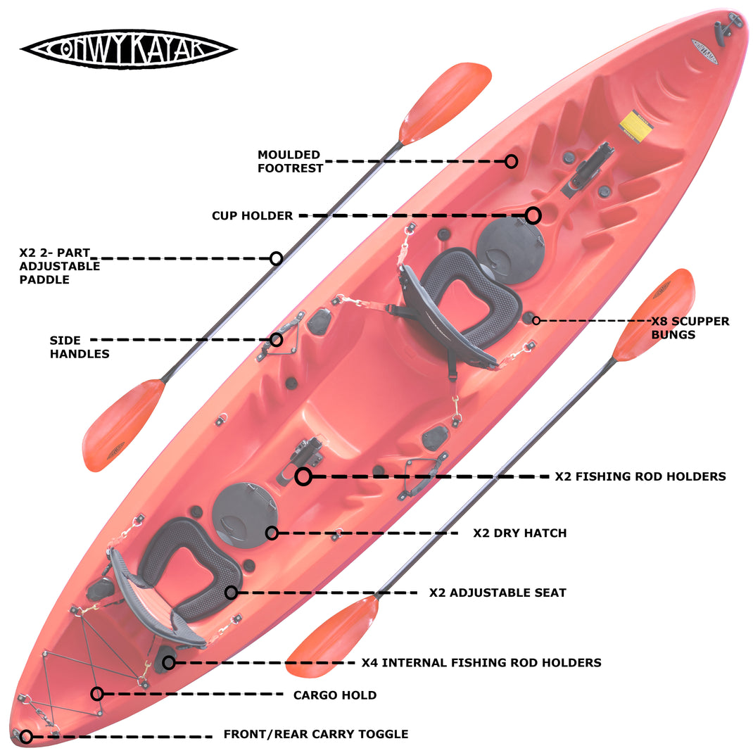 Conwy Kayak Rhosneigr 2+1 Person Kayak Kayak Shop Conwy Kayaks