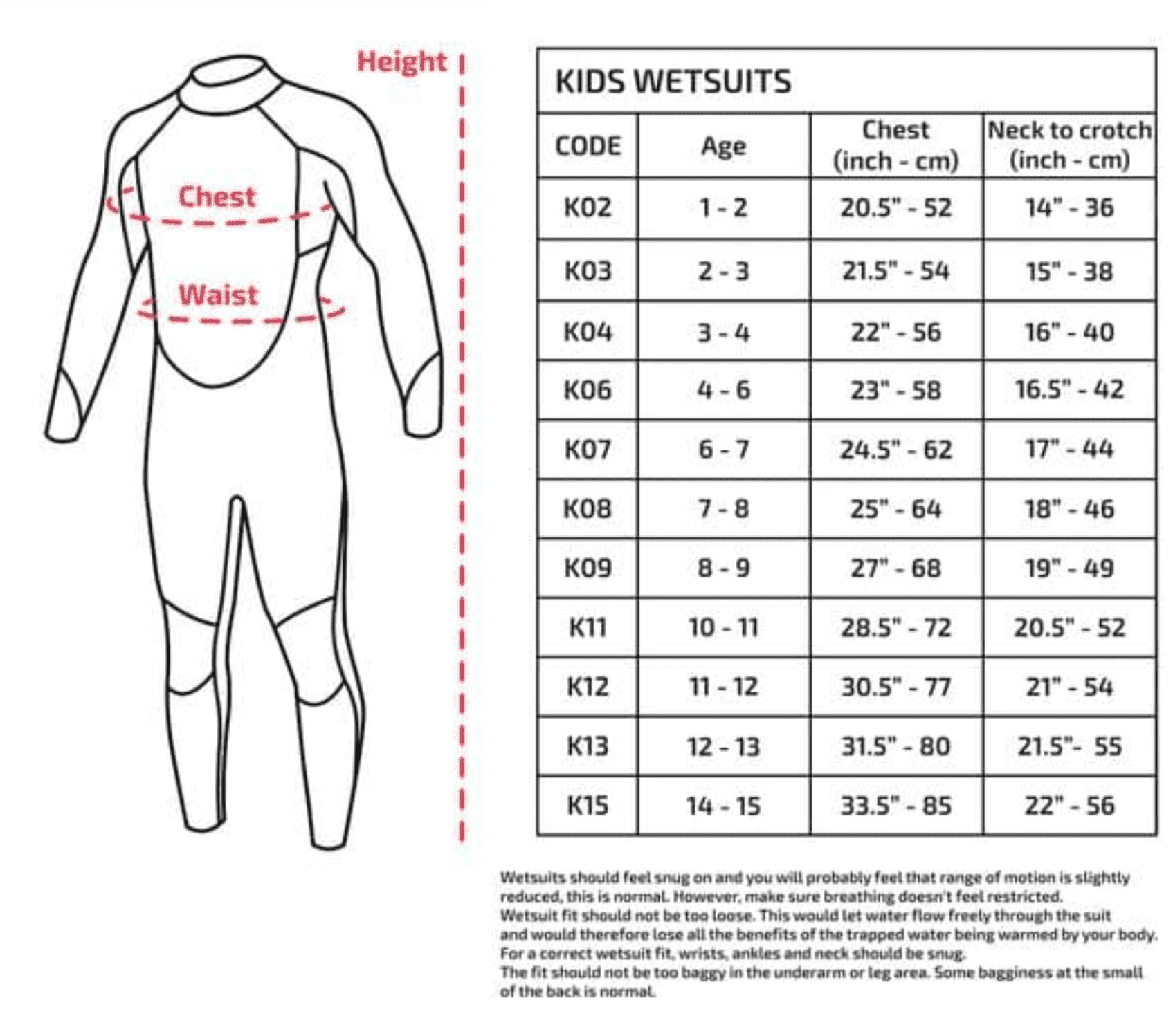 TWF - XT3 KIDS WETSUIT | Conwy Kayaks